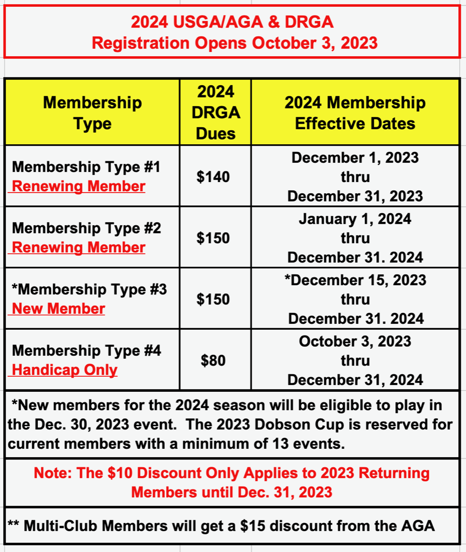 2024 Membership Dues